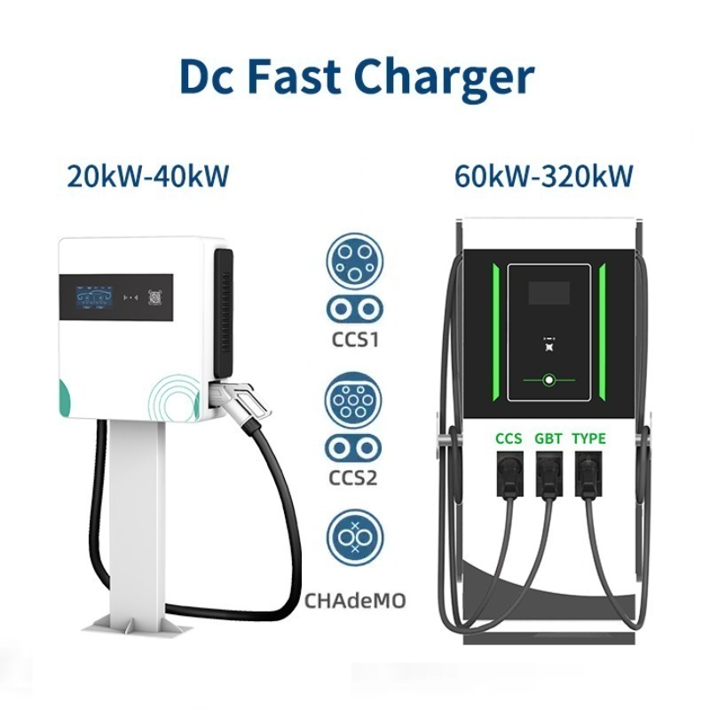 7kW 11kW 22kW Type 2 EV Charge - Home & Hotel Textiles Private Limited reseña y precio